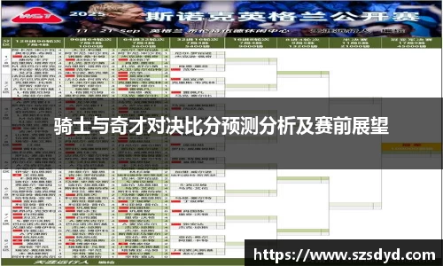 骑士与奇才对决比分预测分析及赛前展望